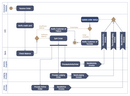 ATM UML Diagrams Samples